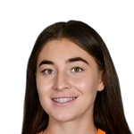 Oksana Henyk