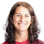 Molly McDougal