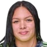 Luisa Agudelo Morelo