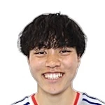 Yura Honda