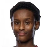 صورة Sakariya Adan