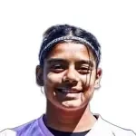 Nandini Mattu