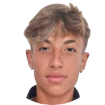 João Victor  Silva Souza