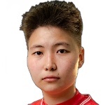 Madina Mukanova