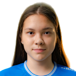 Ramina Abdullaeva