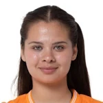 Arina Abdurakhmanova