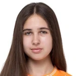 Malika Beisembayeva