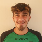 Christoforos Loizia