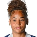 Candice Thomas