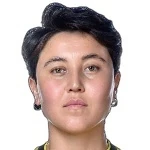 Togzhan Bekpenbet