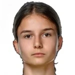Veronica Peresunko