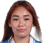 Symbat Shamet