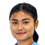 Alena Devi Sarangthem