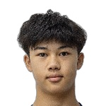 Wing-Kei Poon