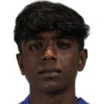 صورة Sarrvin Raj