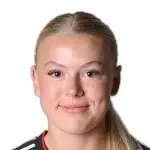 Lena Joy Martems