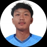 Ananda Saktiawan Putra