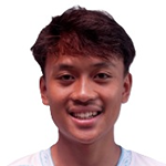 Fathan Nabil