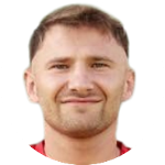 Bartosz Długosz