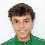 Diogo Miguel  Sequeira