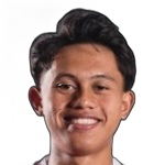 Irpan Siregar