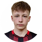 Nikita Petrov