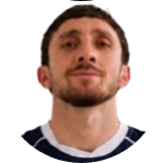 Gagik Sahakyan