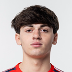 Daniil Dunamalyan