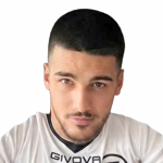 صورة Alexandros Chochlakis