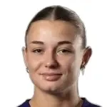 Roma Grinfan