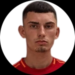 Rikardo Zguris