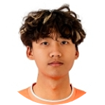 Hao Chen