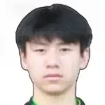 Luo Zixiang