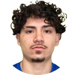 Lucas Dos Santos Salgado