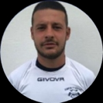 Milan Mihajlović