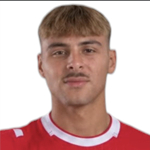 Giannis Kazianis