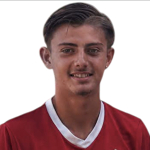 Christos Antonakas
