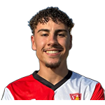 Daniel Martins