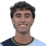 Afonso Costa