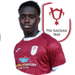 Aboubakar Ndikumana