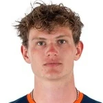 Max Walsh