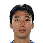 Joo-yong Hong