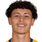 Angel Gutierrez
