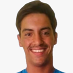 Marco  Russo Borges