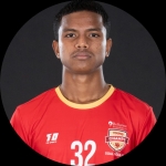 Akhil Kamasali
