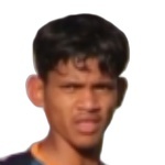 Sahil Meena
