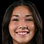 Delainey Varela-keen