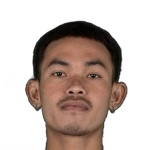 Ken Chansopheak
