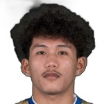 Kong Lyhour