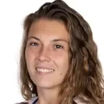 Asun Martinez